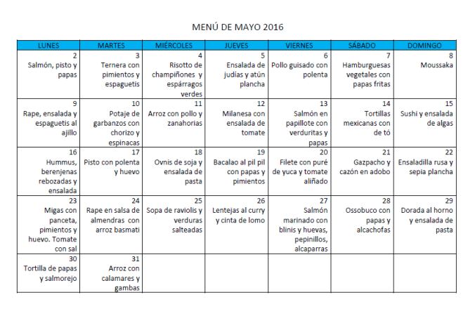 MENÚ MAYO 2016